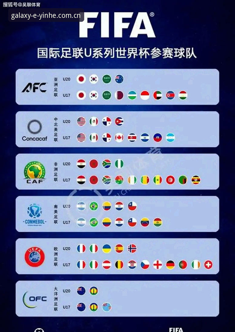 揭秘2030世界杯扩军66队背后的真相：中国男足能否搭上末班车？